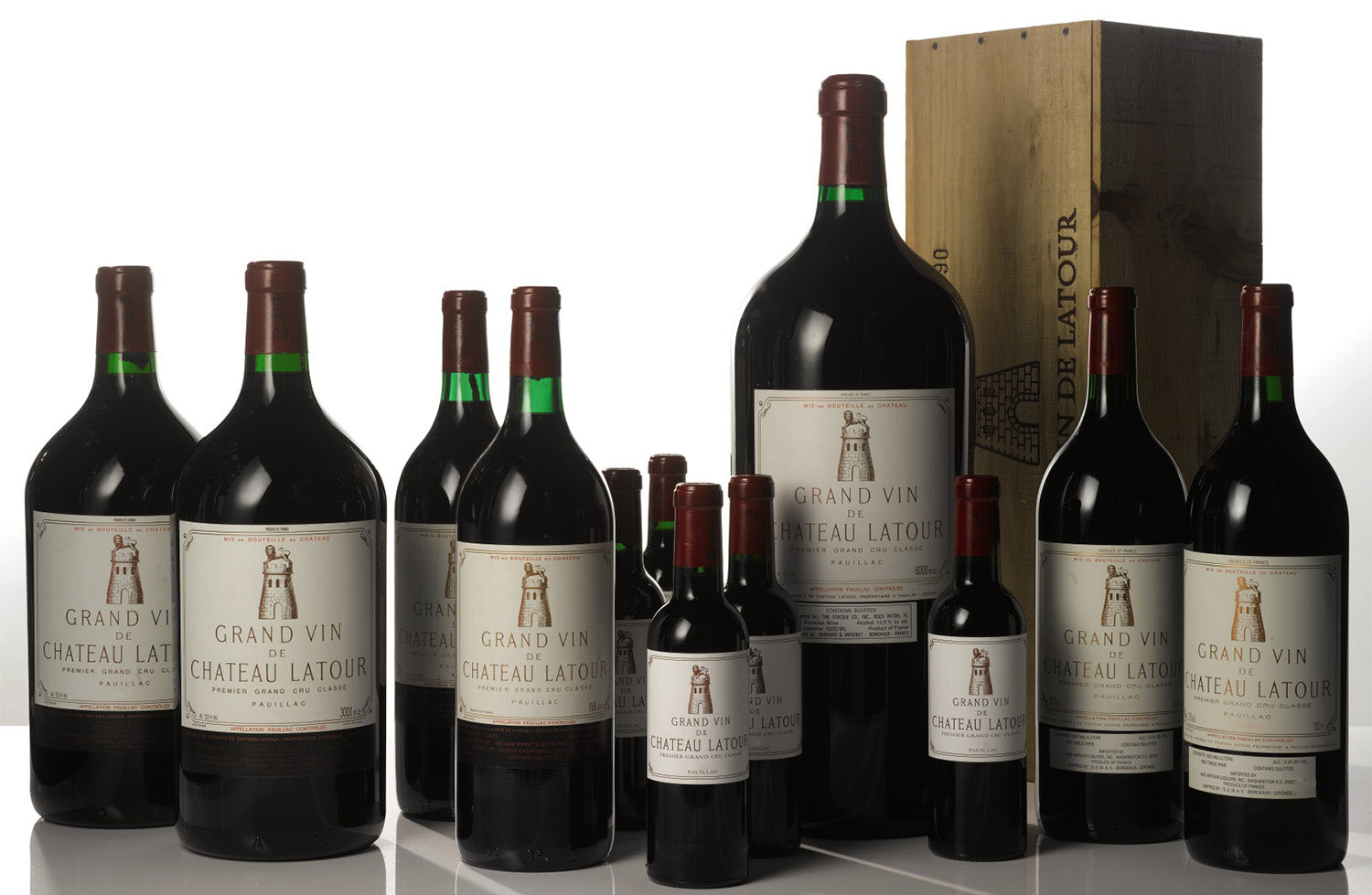 From 1.5L to 18L Bottles: Large-Format Bordeaux